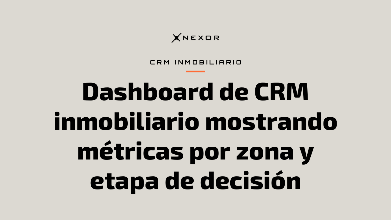 Dashboard de CRM inmobiliario mostrando métricas por zona y etapa de decisión