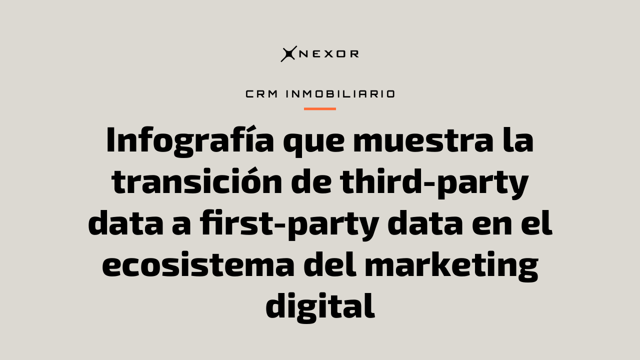 Infografía que muestra la transición de third-party data a first-party data en el ecosistema del marketing digital