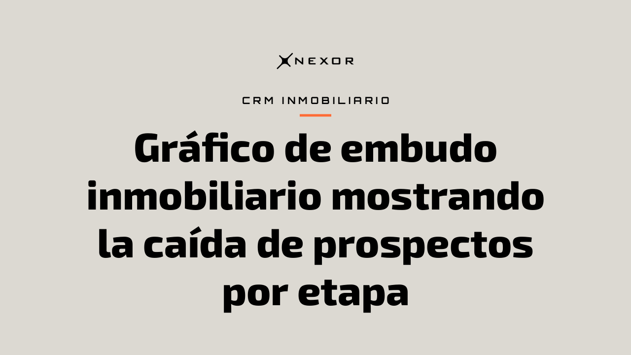 Gráfico de embudo inmobiliario mostrando la caída de prospectos por etapa