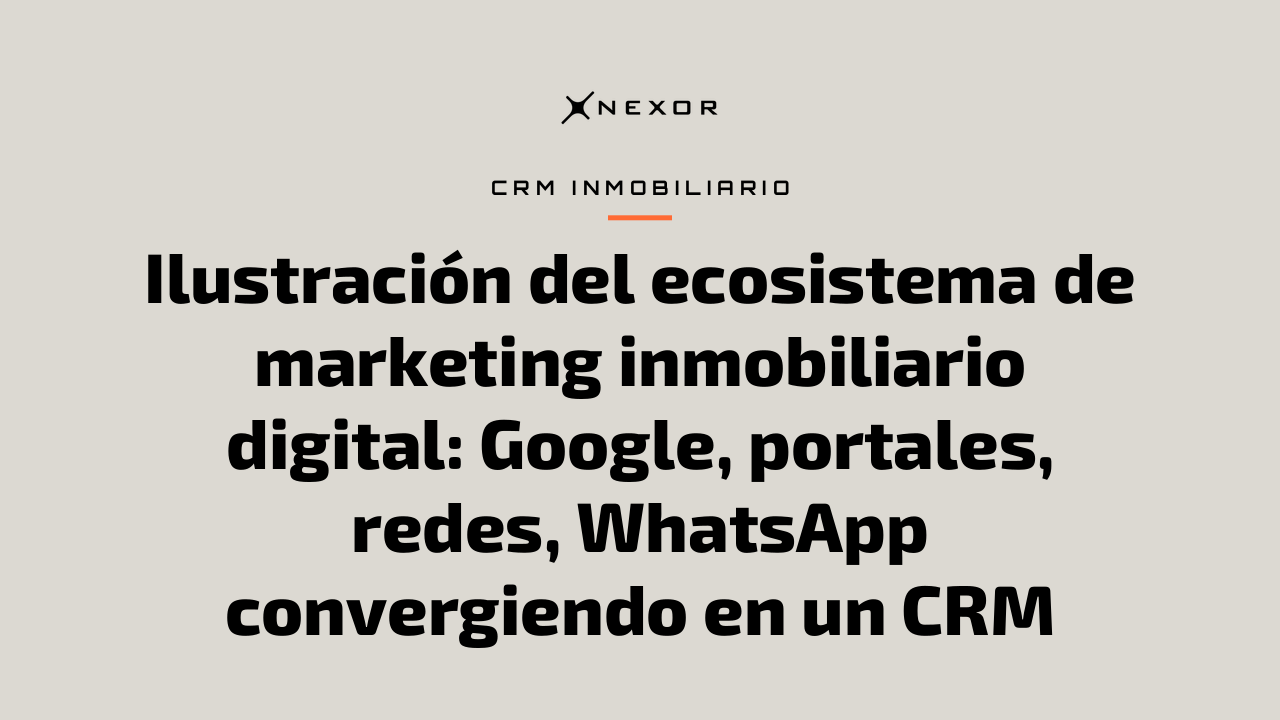 Ilustración del ecosistema de marketing inmobiliario digital: Google, portales, redes, WhatsApp convergiendo en un CRM