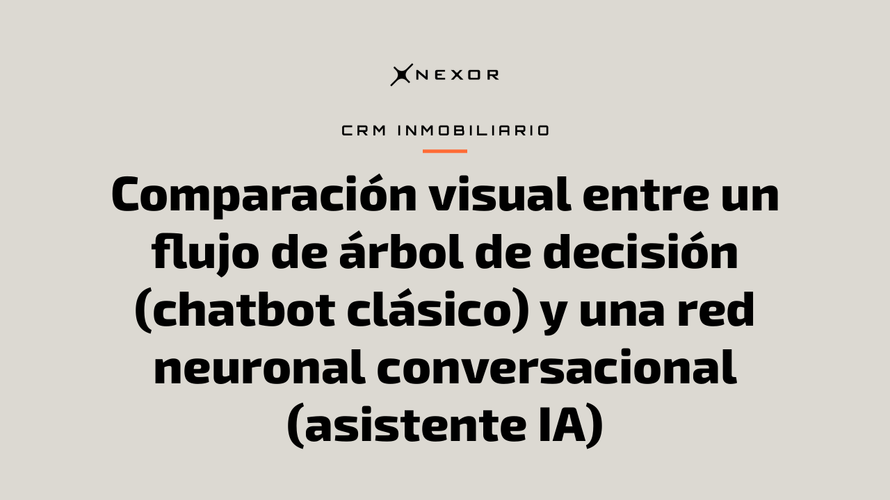Comparación visual entre un flujo de árbol de decisión (chatbot clásico) y una red neuronal conversacional (asistente IA)