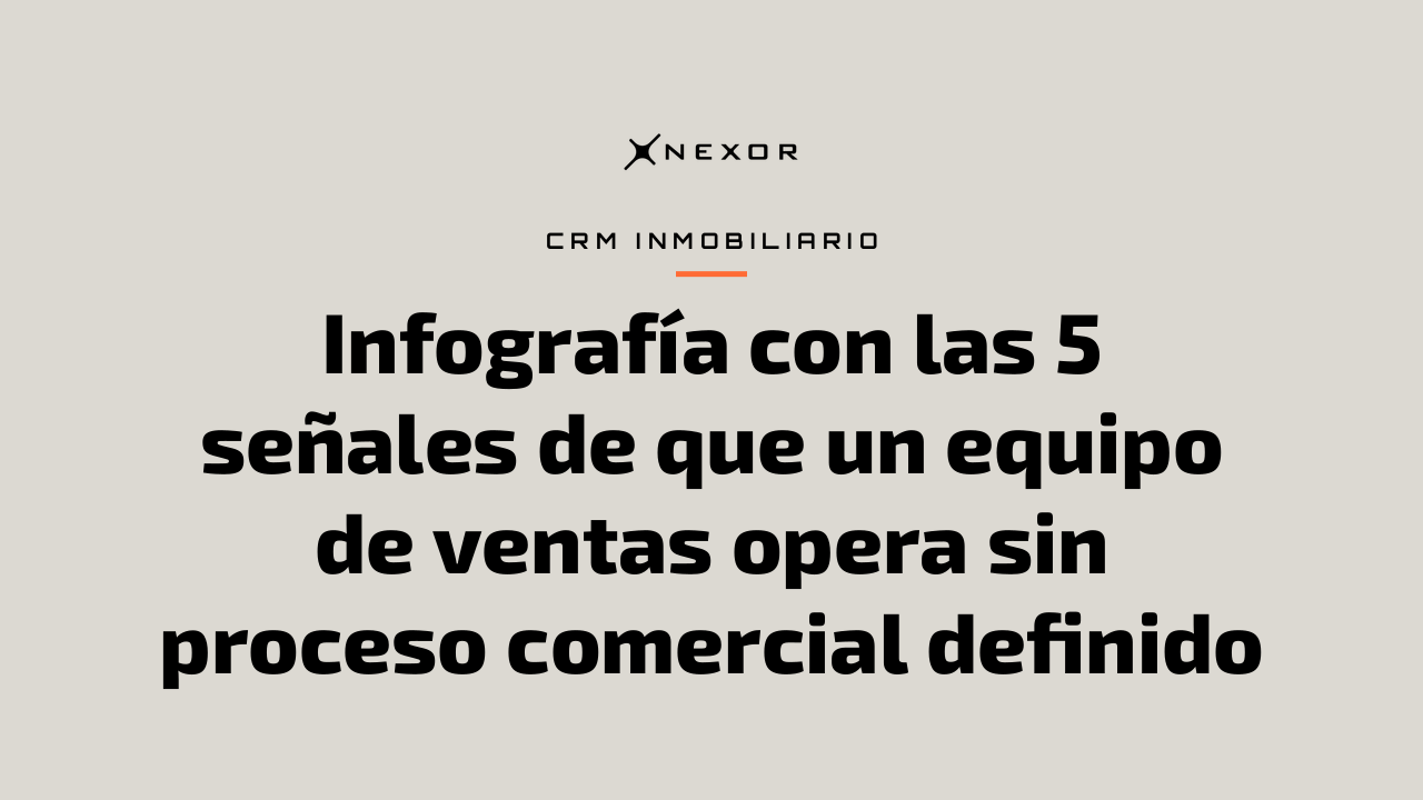 Infografía con las 5 señales de que un equipo de ventas opera sin proceso comercial definido