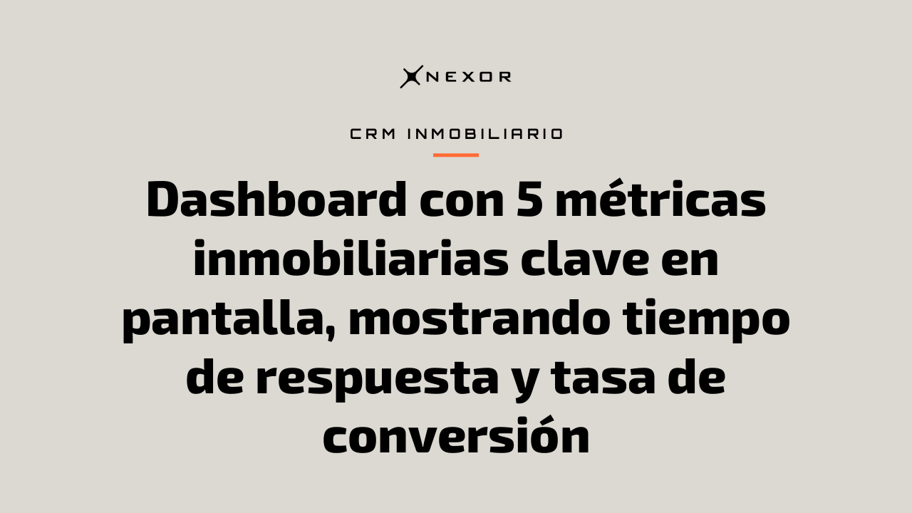Dashboard con 5 métricas inmobiliarias clave en pantalla, mostrando tiempo de respuesta y tasa de conversión
