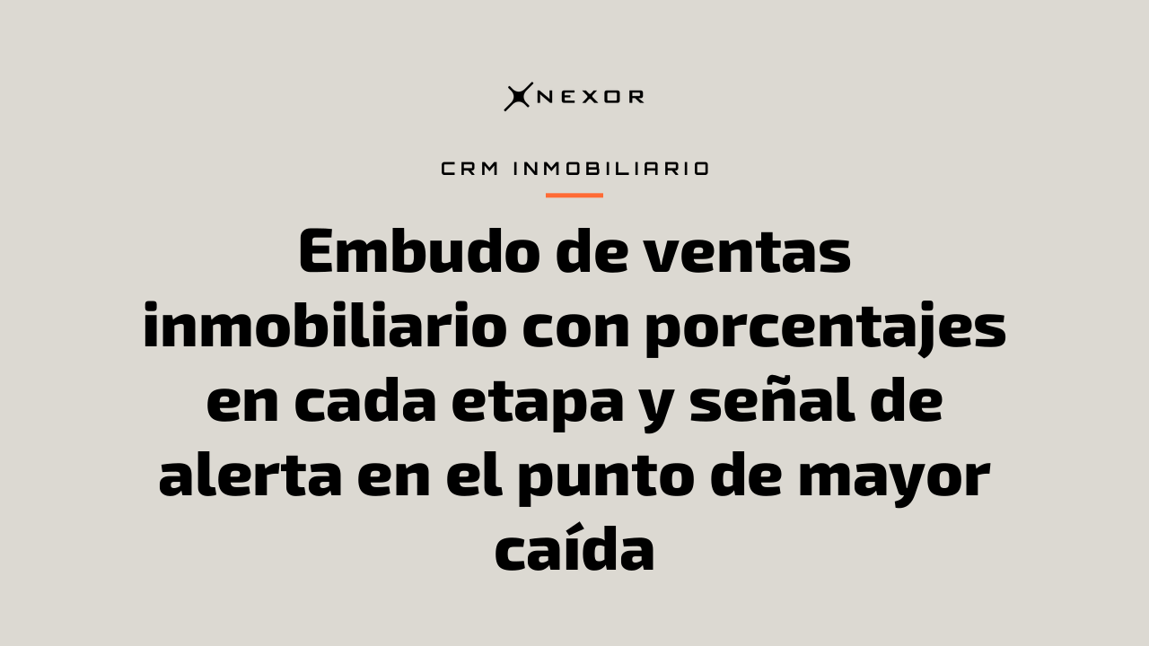 Embudo de ventas inmobiliario con porcentajes en cada etapa y señal de alerta en el punto de mayor caída