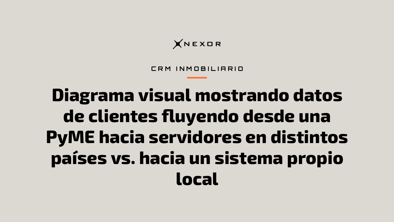 Diagrama visual mostrando datos de clientes fluyendo desde una PyME hacia servidores en distintos países vs. hacia un sistema propio local