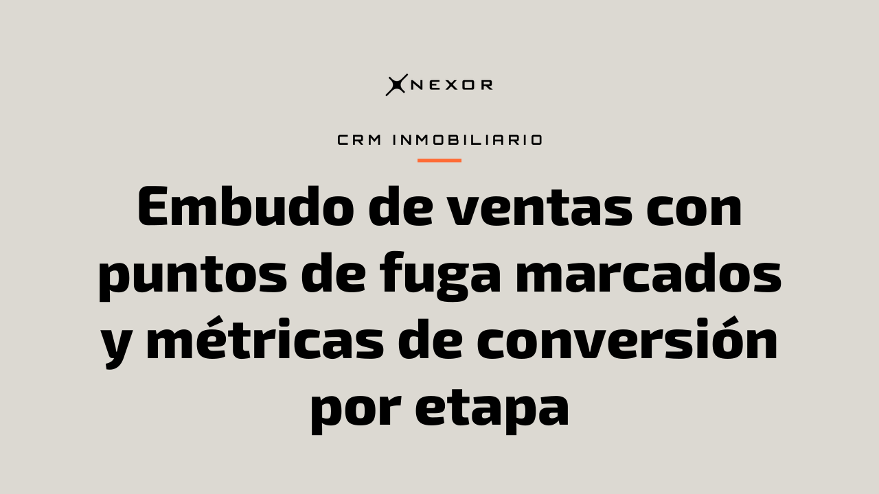 Embudo de ventas con puntos de fuga marcados y métricas de conversión por etapa