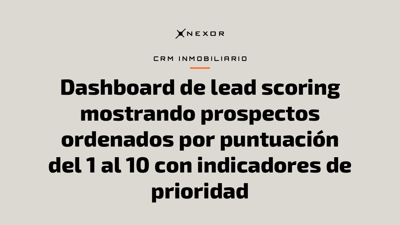 Dashboard de lead scoring mostrando prospectos ordenados por puntuación del 1 al 10 con indicadores de prioridad
