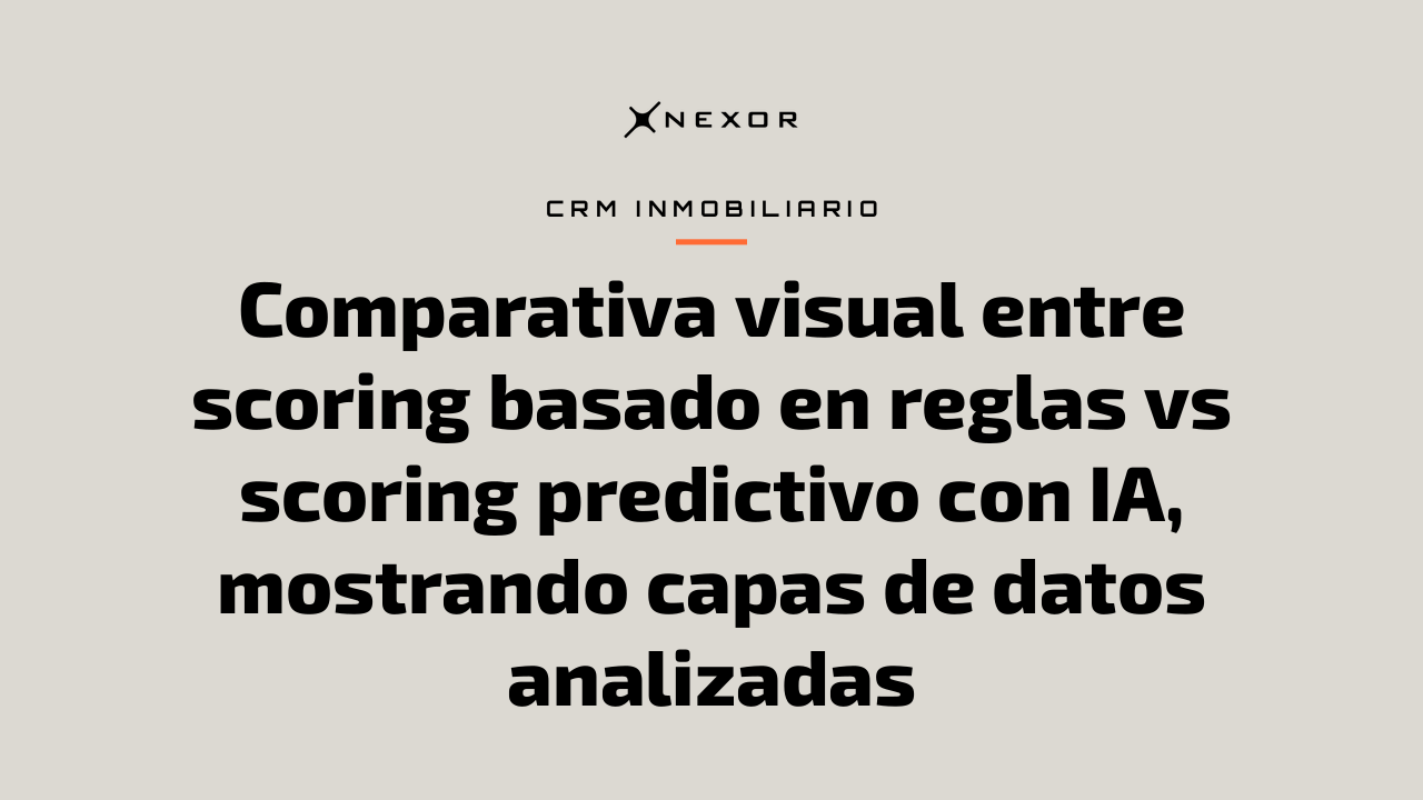 Comparativa visual entre scoring basado en reglas vs scoring predictivo con IA, mostrando capas de datos analizadas