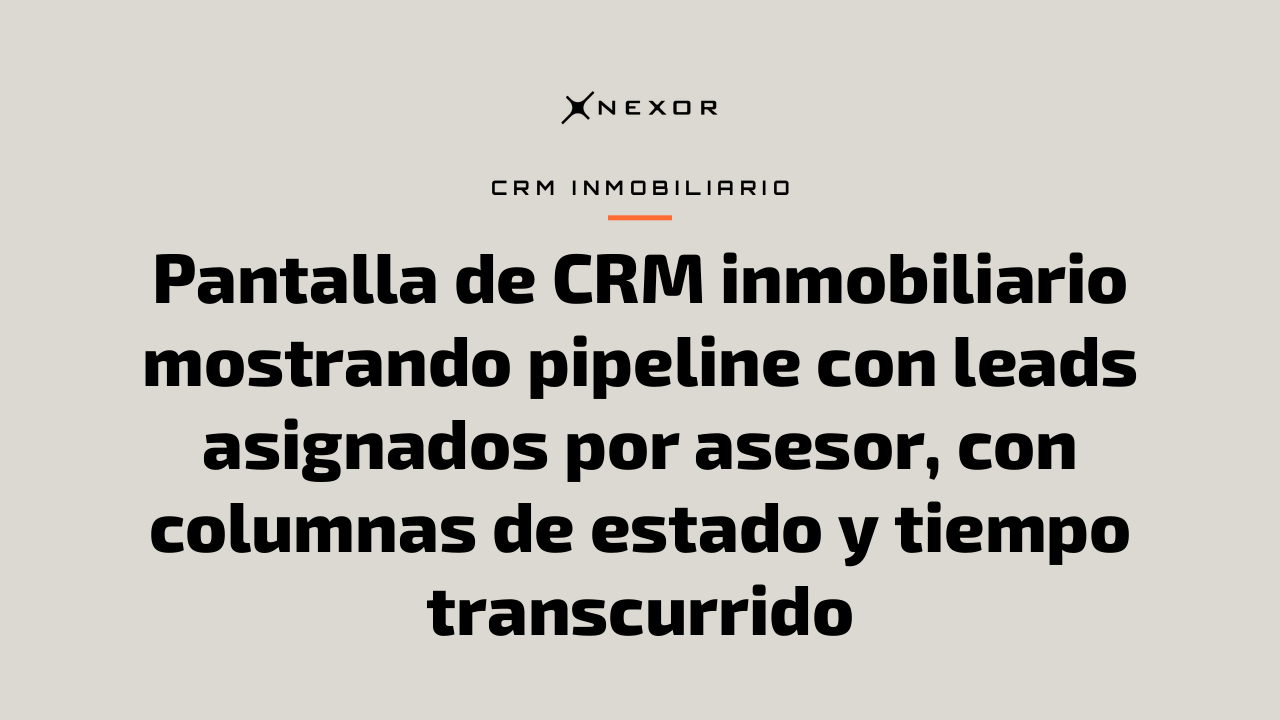 Pantalla de CRM inmobiliario mostrando pipeline con leads asignados por asesor, con columnas de estado y tiempo transcurrido