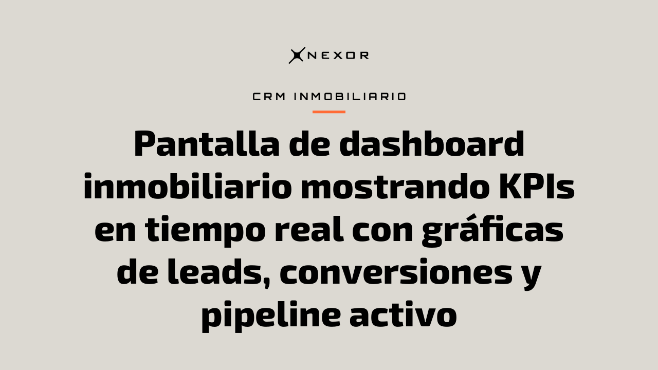 Pantalla de dashboard inmobiliario mostrando KPIs en tiempo real con gráficas de leads, conversiones y pipeline activo
