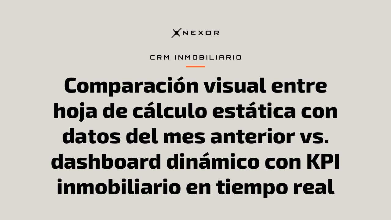 Comparación visual entre hoja de cálculo estática con datos del mes anterior vs. dashboard dinámico con KPI inmobiliario en tiempo real