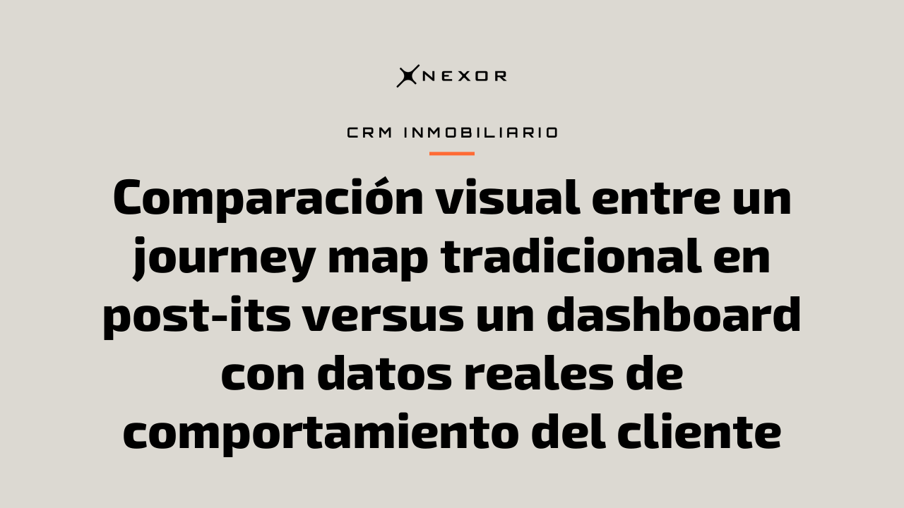 Comparación visual entre un journey map tradicional en post-its versus un dashboard con datos reales de comportamiento del cliente