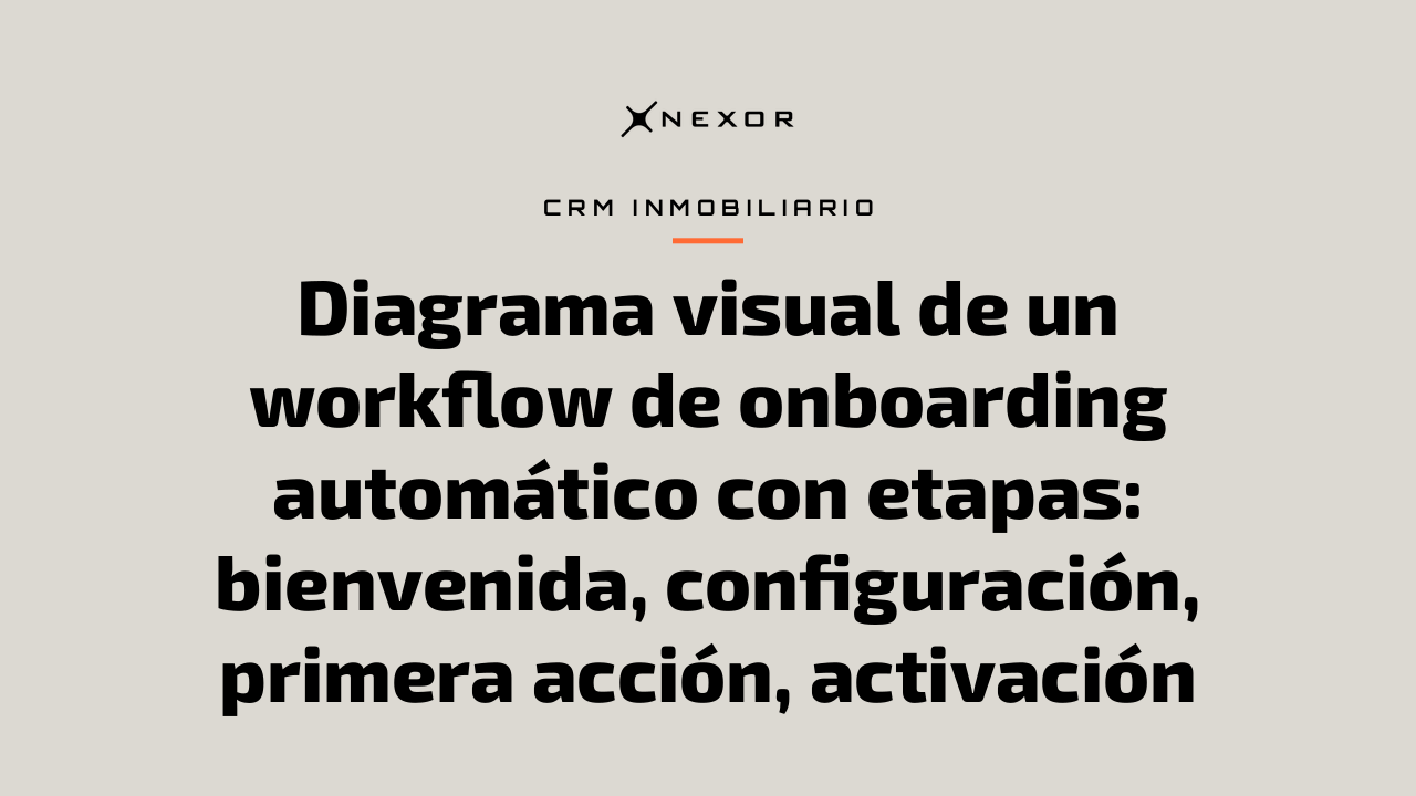 Diagrama visual de un workflow de onboarding automático con etapas: bienvenida, configuración, primera acción, activación