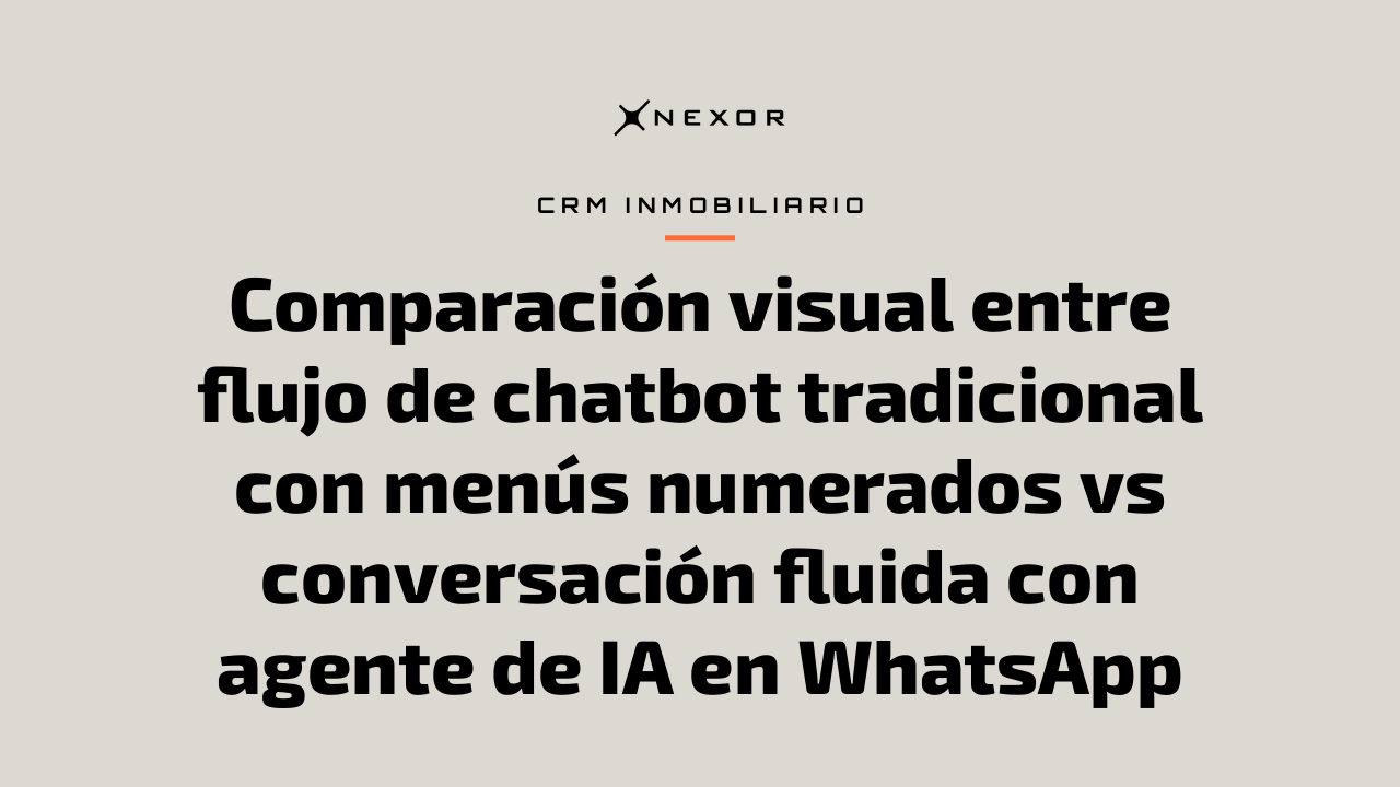 Comparación visual entre flujo de chatbot tradicional con menús numerados vs conversación fluida con agente de IA en WhatsApp