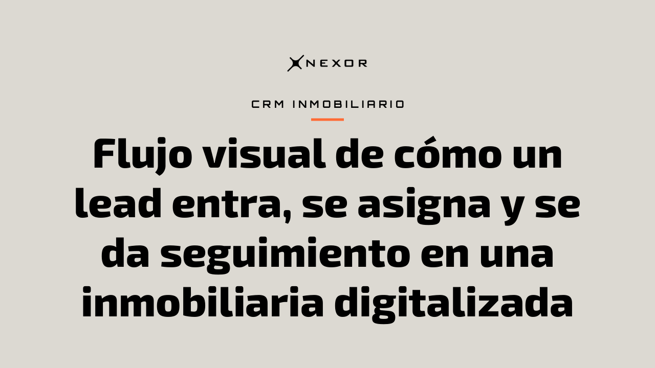 Flujo visual de cómo un lead entra, se asigna y se da seguimiento en una inmobiliaria digitalizada