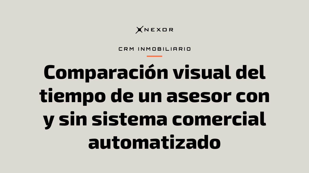 Comparación visual del tiempo de un asesor con y sin sistema comercial automatizado