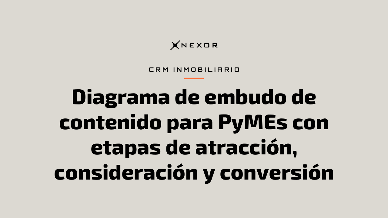Diagrama de embudo de contenido para PyMEs con etapas de atracción, consideración y conversión