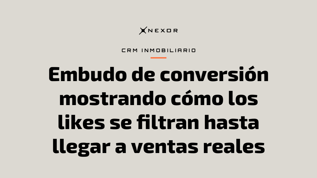 Embudo de conversión mostrando cómo los likes se filtran hasta llegar a ventas reales
