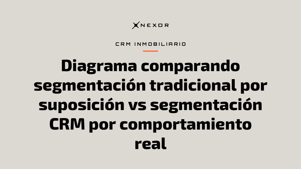 Diagrama comparando segmentación tradicional por suposición vs segmentación CRM por comportamiento real