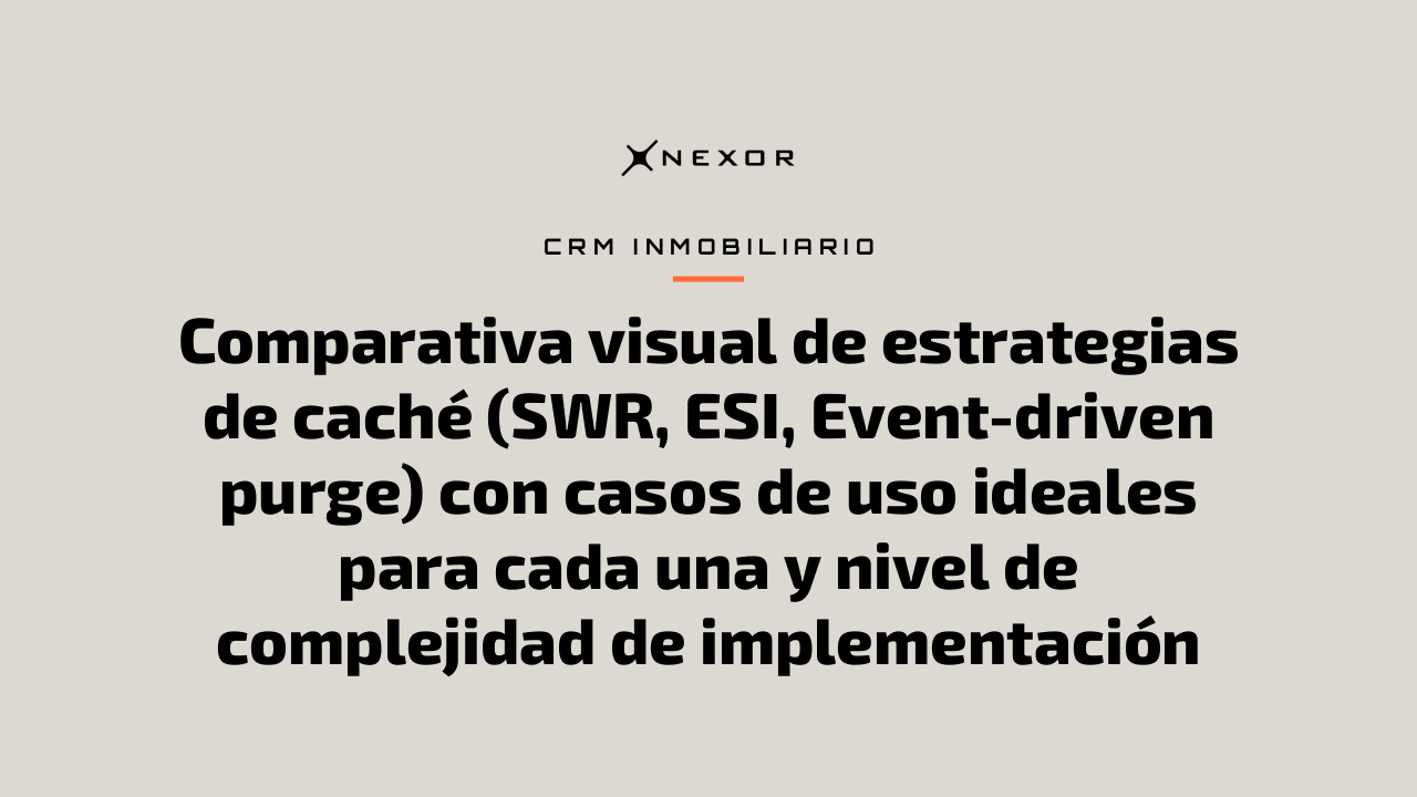 Comparativa visual de estrategias de caché (SWR, ESI, Event-driven purge) con casos de uso ideales para cada una y nivel de complejidad de implementación