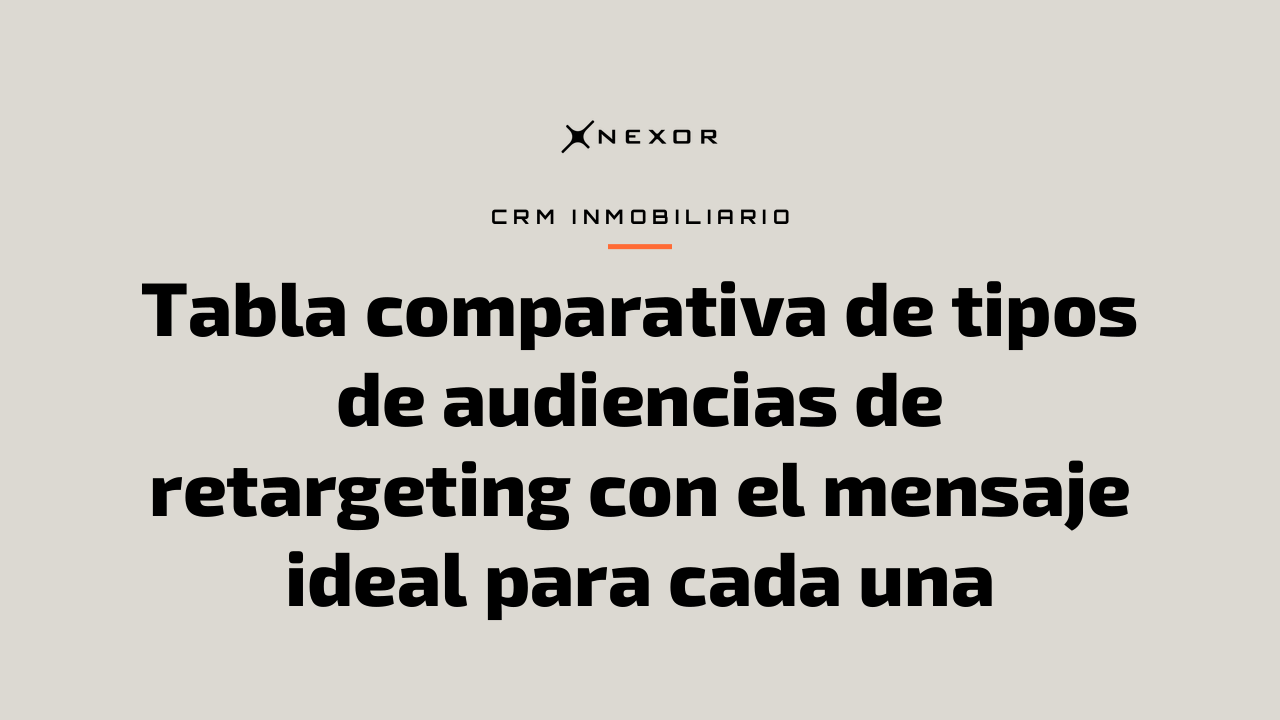 Tabla comparativa de tipos de audiencias de retargeting con el mensaje ideal para cada una