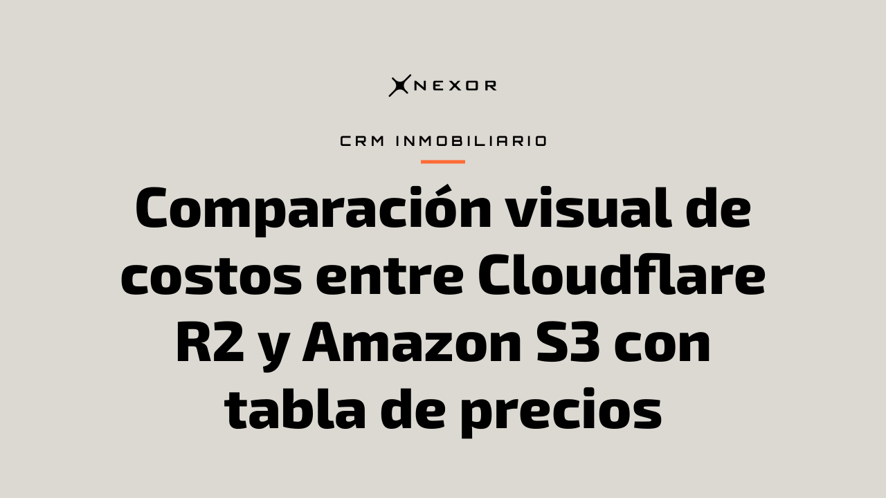 Comparación visual de costos entre Cloudflare R2 y Amazon S3 con tabla de precios