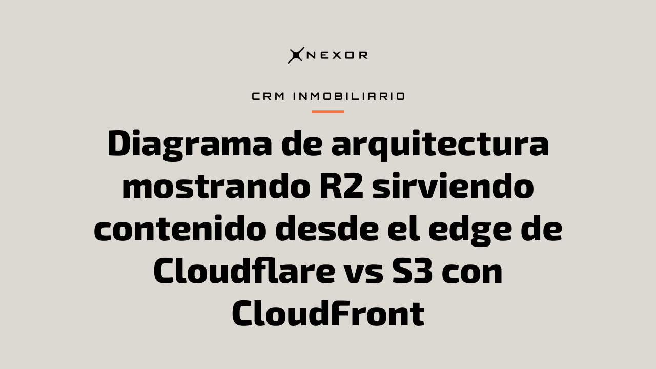 Diagrama de arquitectura mostrando R2 sirviendo contenido desde el edge de Cloudflare vs S3 con CloudFront