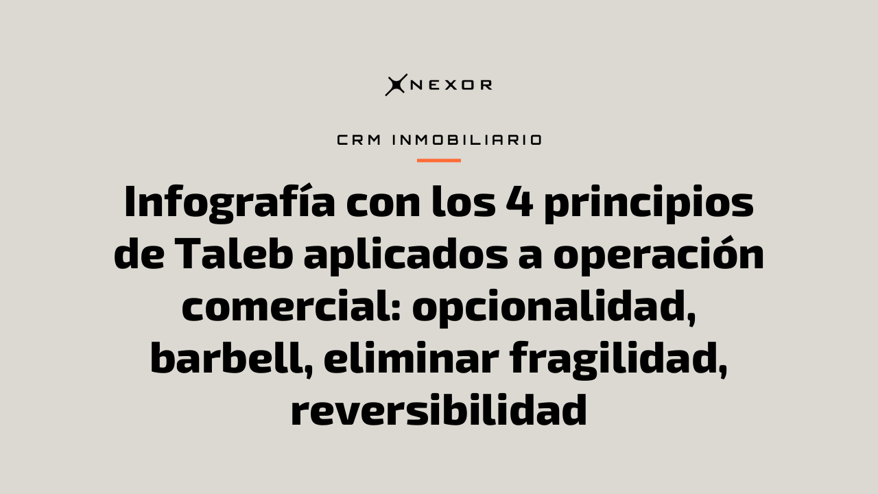 Infografía con los 4 principios de Taleb aplicados a operación comercial: opcionalidad, barbell, eliminar fragilidad, reversibilidad