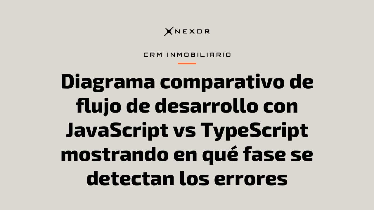 Diagrama comparativo de flujo de desarrollo con JavaScript vs TypeScript mostrando en qué fase se detectan los errores