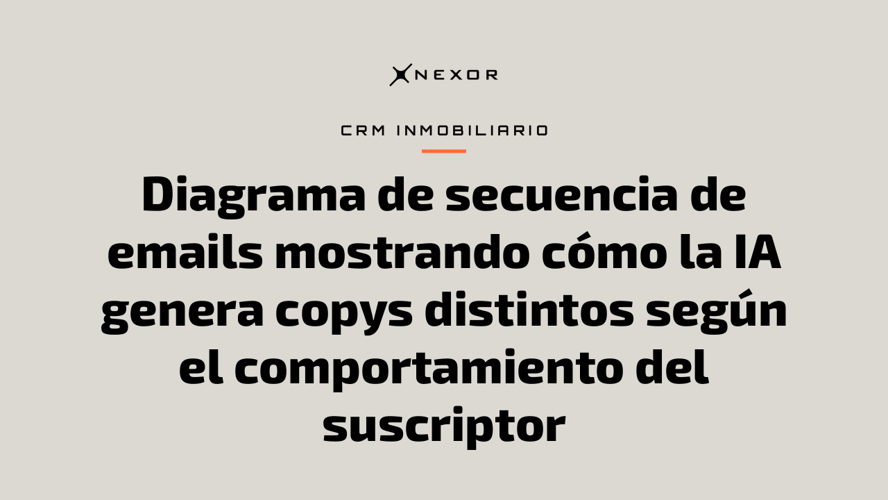 Diagrama de secuencia de emails mostrando cómo la IA genera copys distintos según el comportamiento del suscriptor