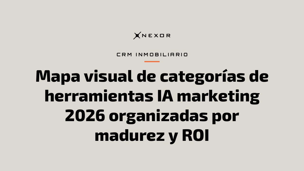 Mapa visual de categorías de herramientas IA marketing 2026 organizadas por madurez y ROI
