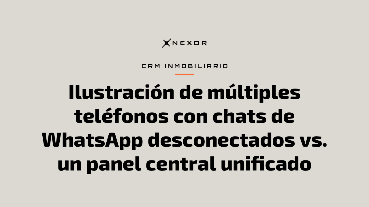 Ilustración de múltiples teléfonos con chats de WhatsApp desconectados vs. un panel central unificado