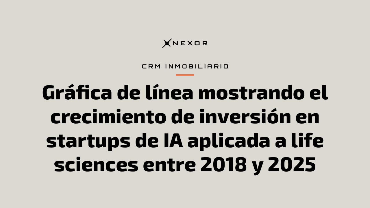 Gráfica de línea mostrando el crecimiento de inversión en startups de IA aplicada a life sciences entre 2018 y 2025