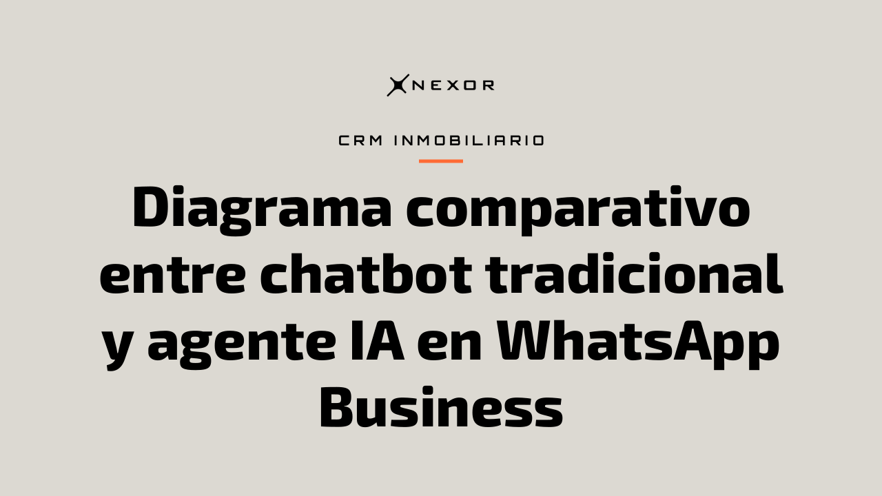 Diagrama comparativo entre chatbot tradicional y agente IA en WhatsApp Business