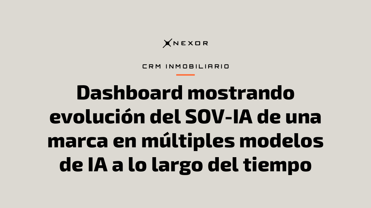 Dashboard mostrando evolución del SOV-IA de una marca en múltiples modelos de IA a lo largo del tiempo