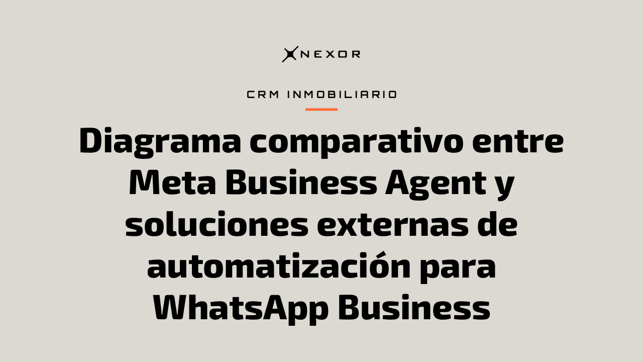 Diagrama comparativo entre Meta Business Agent y soluciones externas de automatización para WhatsApp Business