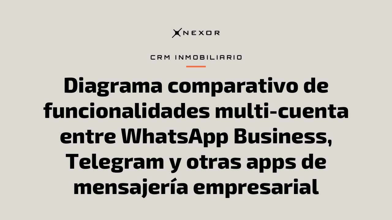 Diagrama comparativo de funcionalidades multi-cuenta entre WhatsApp Business, Telegram y otras apps de mensajería empresarial