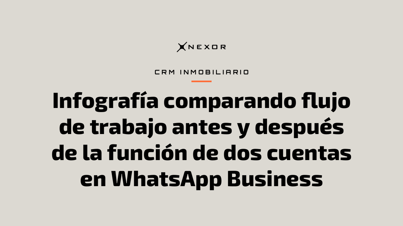 Infografía comparando flujo de trabajo antes y después de la función de dos cuentas en WhatsApp Business