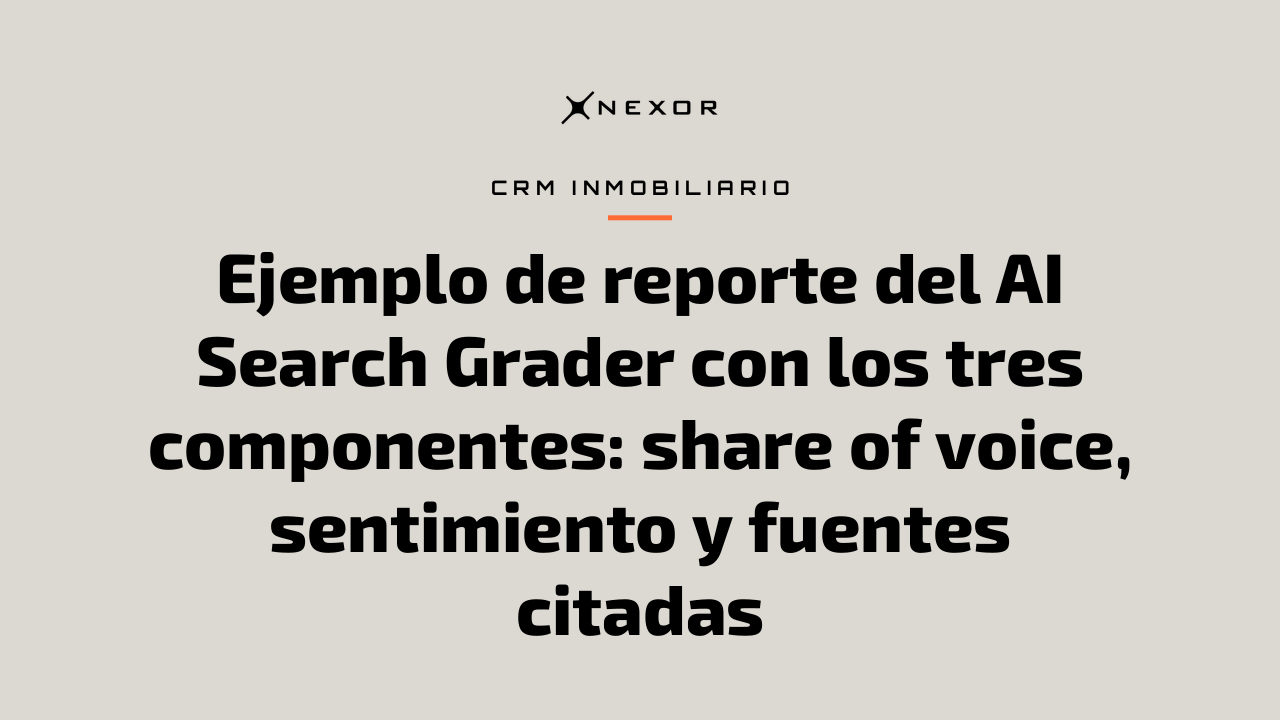 Ejemplo de reporte del AI Search Grader con los tres componentes: share of voice, sentimiento y fuentes citadas