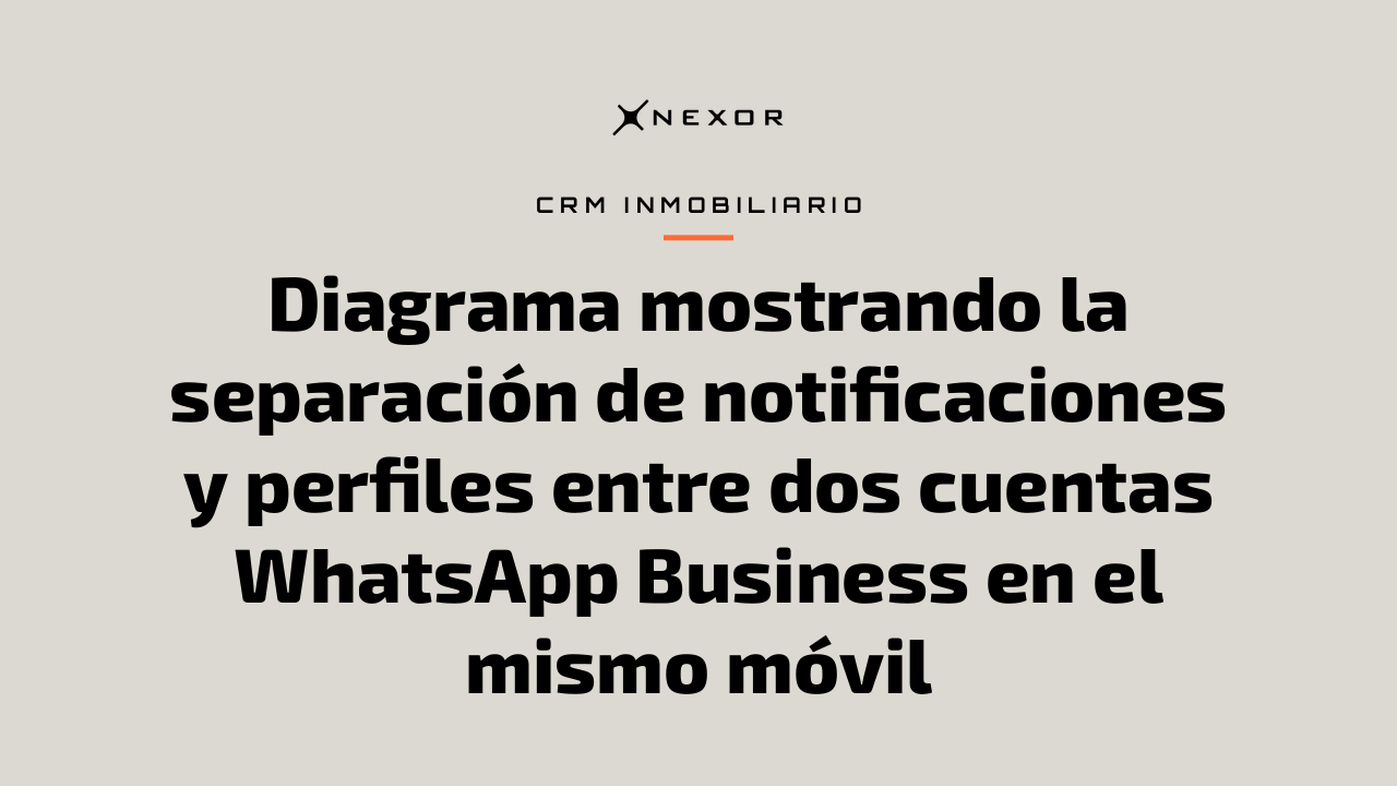 Diagrama mostrando la separación de notificaciones y perfiles entre dos cuentas WhatsApp Business en el mismo móvil
