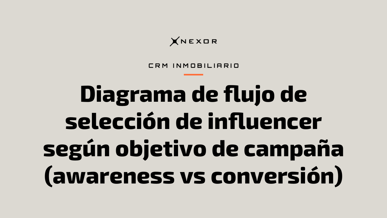 Diagrama de flujo de selección de influencer según objetivo de campaña (awareness vs conversión)