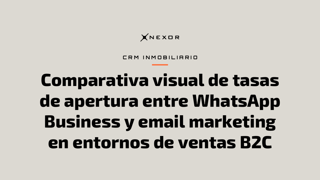 Comparativa visual de tasas de apertura entre WhatsApp Business y email marketing en entornos de ventas B2C