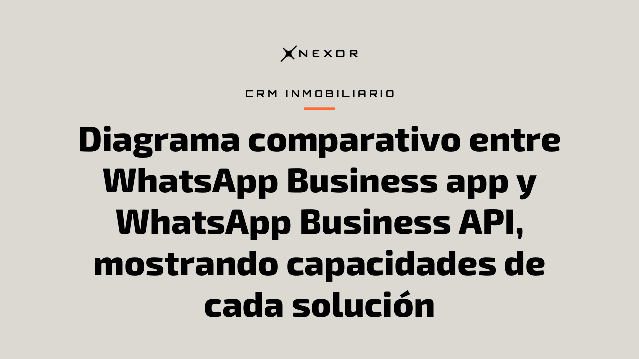 Diagrama comparativo entre WhatsApp Business app y WhatsApp Business API, mostrando capacidades de cada solución