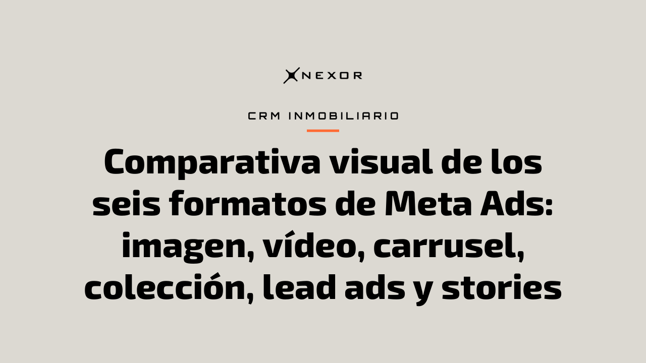 Comparativa visual de los seis formatos de Meta Ads: imagen, vídeo, carrusel, colección, lead ads y stories