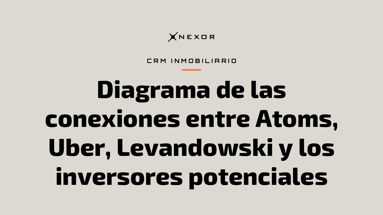 Diagrama de las conexiones entre Atoms, Uber, Levandowski y los inversores potenciales
