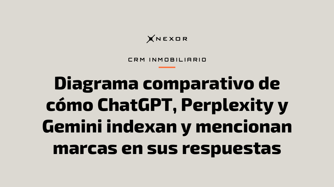 Diagrama comparativo de cómo ChatGPT, Perplexity y Gemini indexan y mencionan marcas en sus respuestas