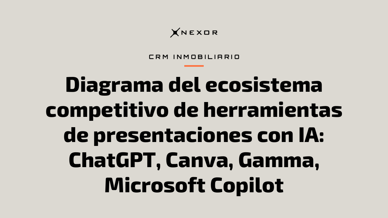 Diagrama del ecosistema competitivo de herramientas de presentaciones con IA: ChatGPT, Canva, Gamma, Microsoft Copilot