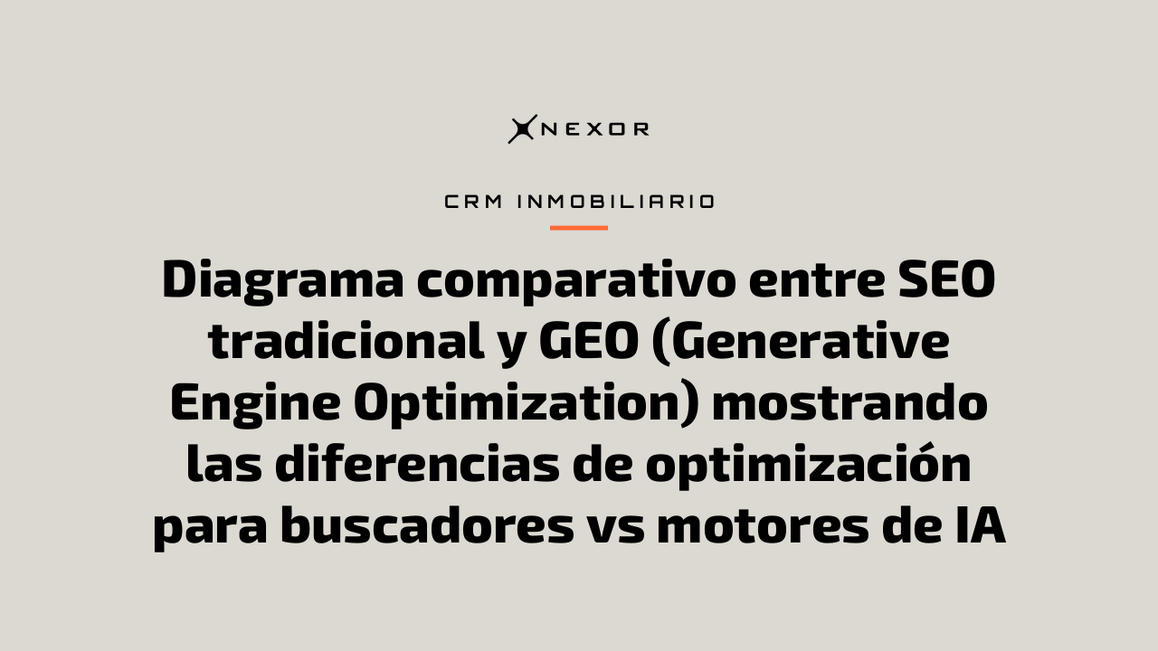 Diagrama comparativo entre SEO tradicional y GEO (Generative Engine Optimization) mostrando las diferencias de optimización para buscadores vs motores de IA