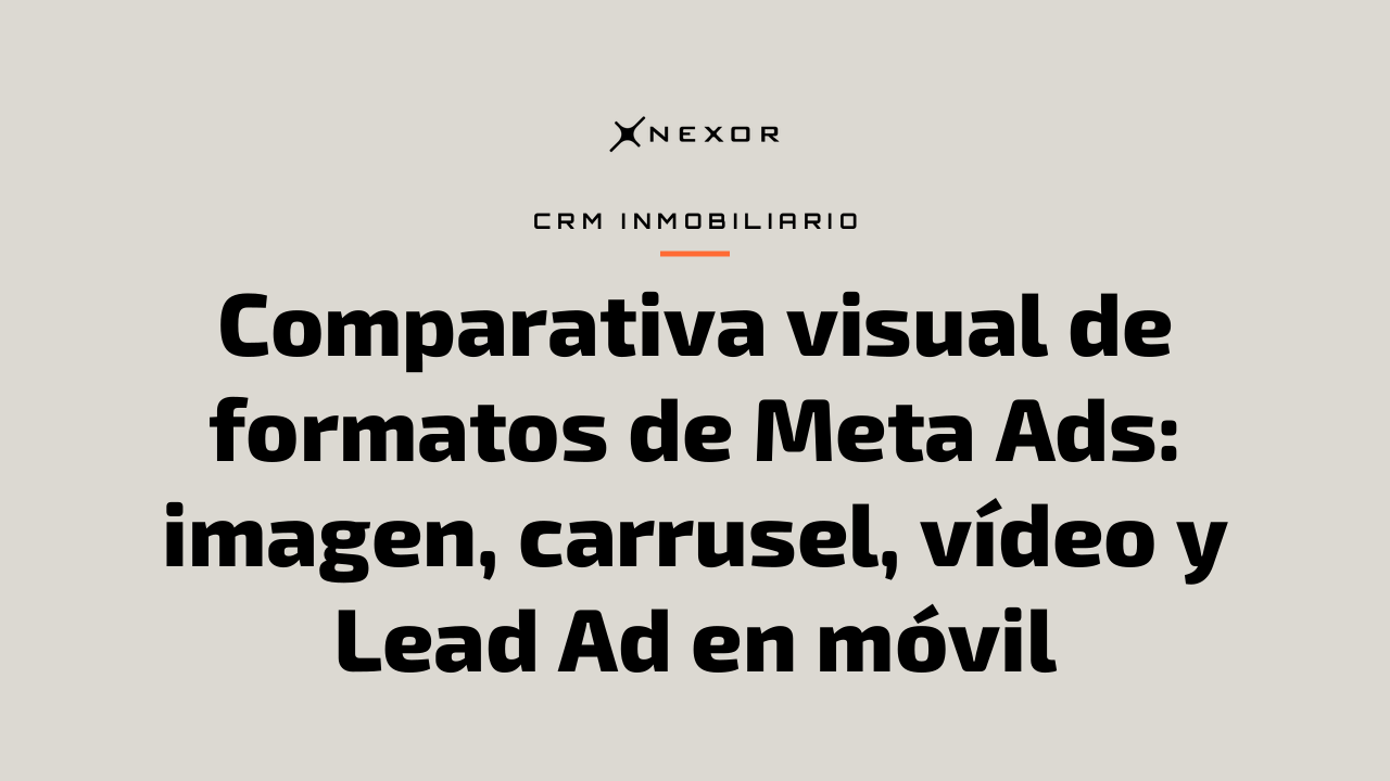 Comparativa visual de formatos de Meta Ads: imagen, carrusel, vídeo y Lead Ad en móvil