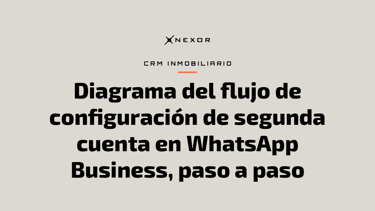 Diagrama del flujo de configuración de segunda cuenta en WhatsApp Business, paso a paso